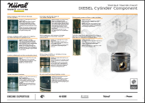 nural-poster-ttc-diesel-piston-prmnu2201-en nural-poster-ttc-diesel-piston-prmnu2201-en