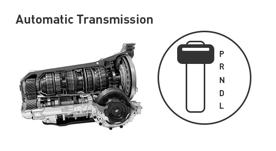 auto gearbox diagram